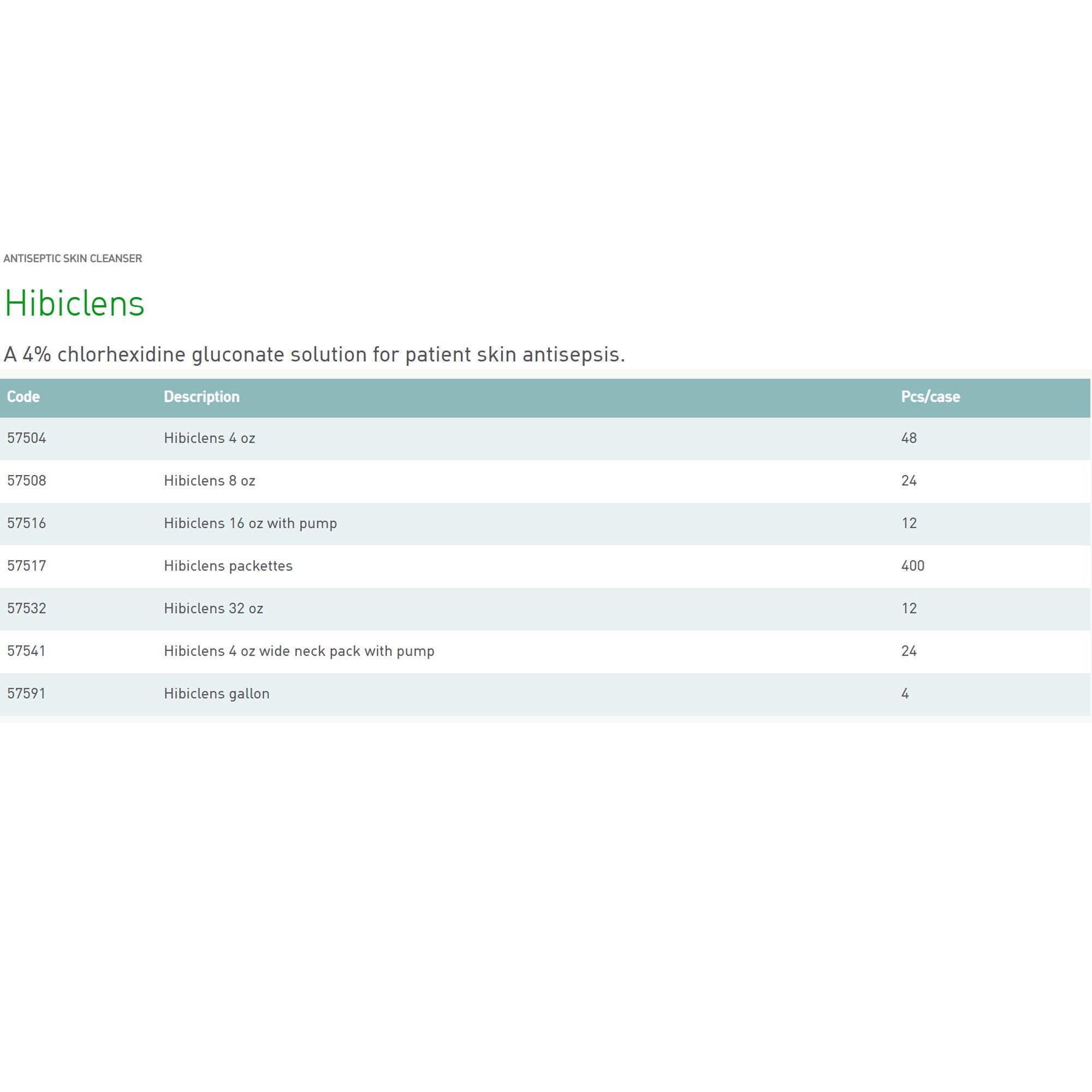 Antiseptic / Antimicrobial Skin Cleanser Hibiclens® 1 gal. Jug 4% Strength CHG (Chlorhexidine Gluconate) NonSterile