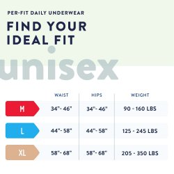 Unisex Adult Absorbent Underwear Prevail® Per-Fit® Pull On with Tear Away Seams X-Large Disposable Heavy Absorbency