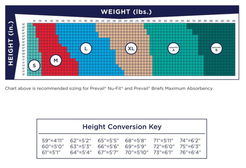 Prevail® Nu-Fit® Maximum Incontinence Brief, Extra Large