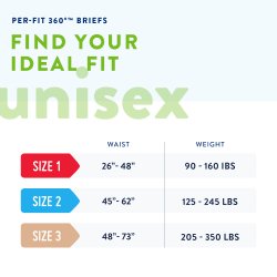 Unisex Adult Incontinence Brief Prevail® Per-Fit 360°™ Size 2 / Large Disposable Heavy Absorbency BRIEF, PREVAIL PER-FIT MAX+ ABSRB SZ2 45"-62" (18/PK 4PK/CS)