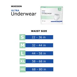 Unisex Adult Absorbent Underwear McKesson Pull On with Tear Away Seams Large Disposable Heavy Absorbency