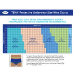 Load image into Gallery viewer, Unisex Adult Absorbent Underwear TENA® ProSkin™ Plus Pull On with Tear Away Seams Large Disposable Moderate Absorbency
